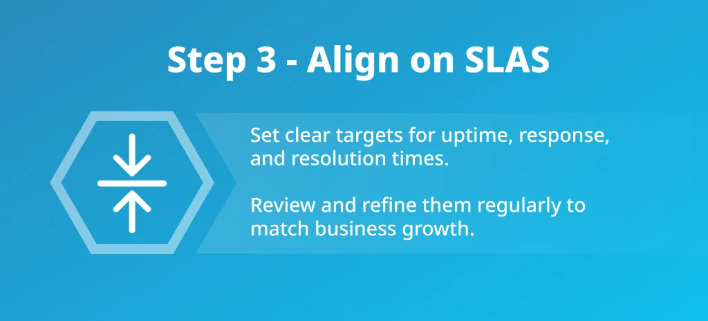 Infographic step three explaining how to set and review service level agreements with managed service providers.