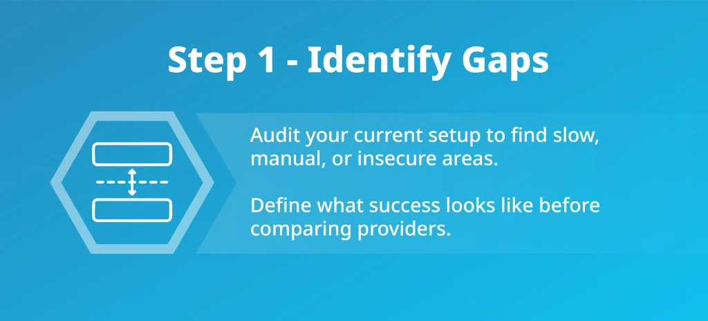 Infographic step one showing how to identify IT gaps before hiring a managed service provider.