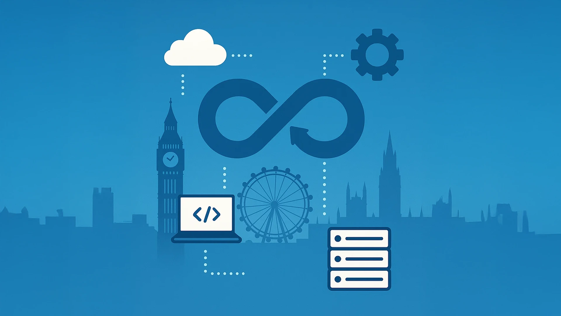 DevOps icons with cloud, code, and servers over London skyline, representing Deployflow's DaaS for UK businesses