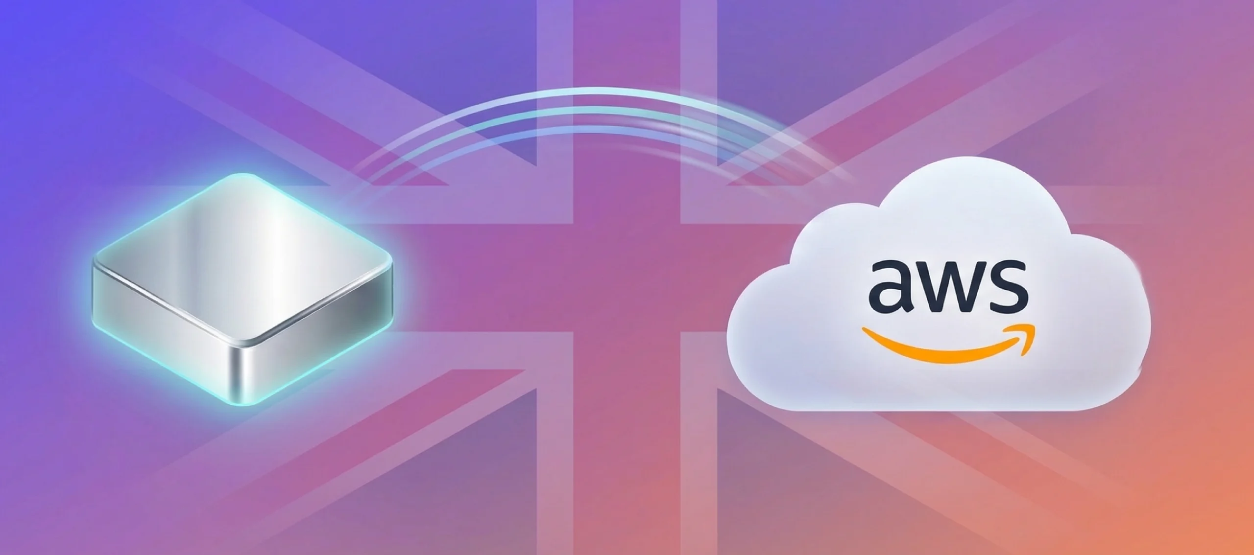 aws cloud migration services united kingdom infrastructure governance first migration strategy