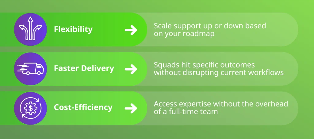Infographic showing three benefits of sprint-based DevOps: flexibility, faster delivery, and cost-efficiency.