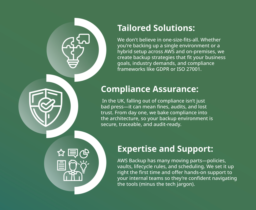 Enhancing Data Protection for UK SMBs with AWS Backup Services with Deployflow