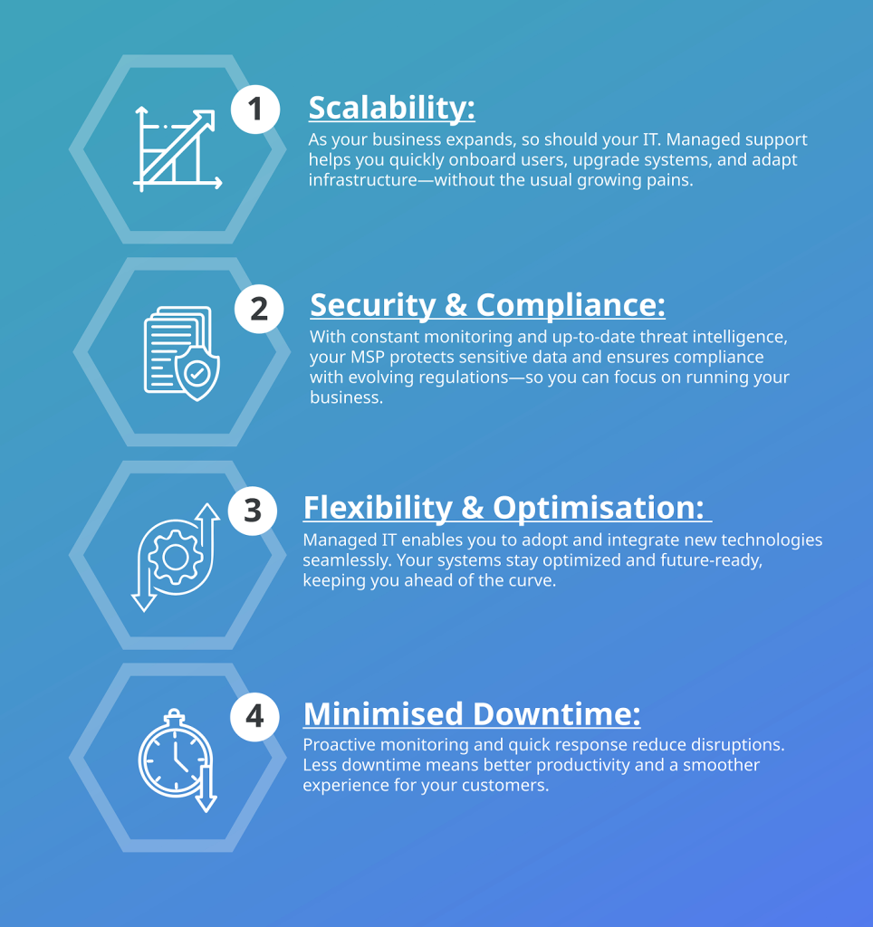 Why Managed IT Support is Essential for SMB Growth Deployflow