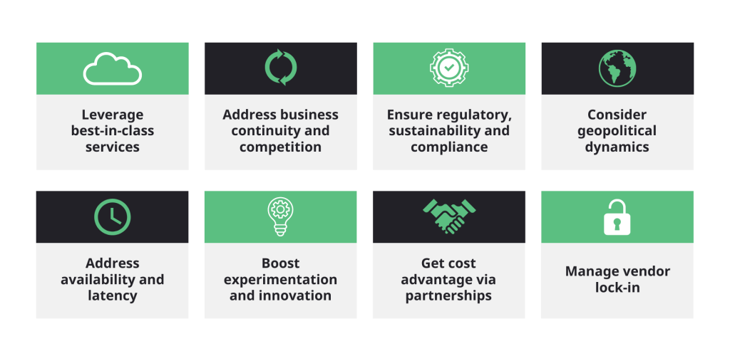 Is Cloud strategy consulting right for your business?
Deployflow