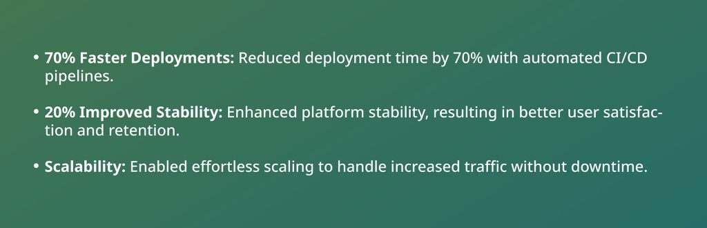 Deployflow DevOps as a Service Little Journey