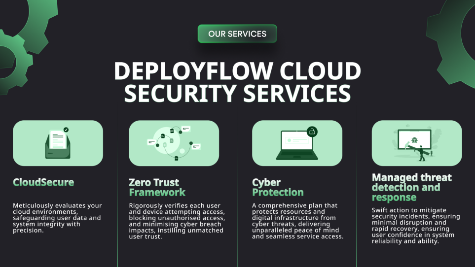Flow Security Accelerating Cloud Security Resilience with Deployflow - Deployflow