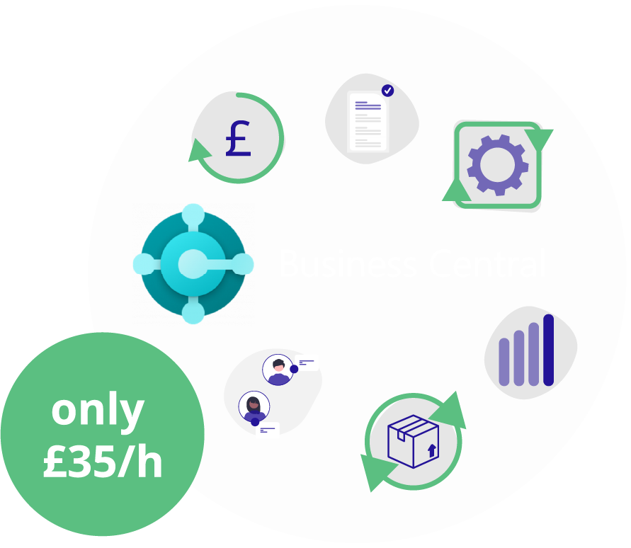Boutique DevOps managed services partner for UK CTOs and tech leaders. Sprint-based delivery, faster releases, reduced cloud spend, and compliance across AWS, Azure, and Google Cloud.