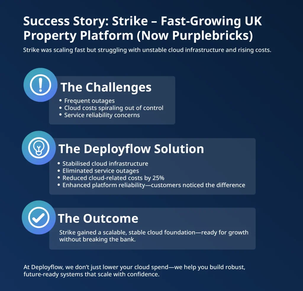 How to optimise cloud cost management with Deployflow Strike Success Story 