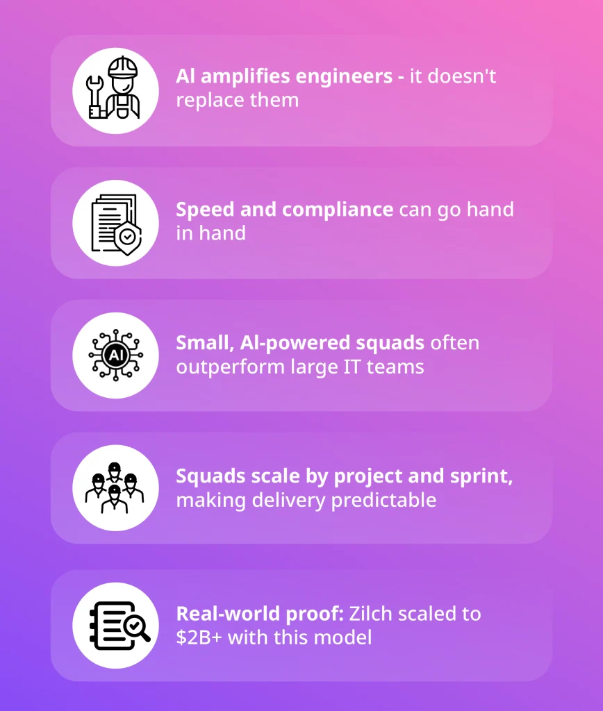 Infographic showing key takeaways: AI amplifies engineers, speed and compliance go hand in hand, small squads outperform large teams, and Zilch’s $2B success.