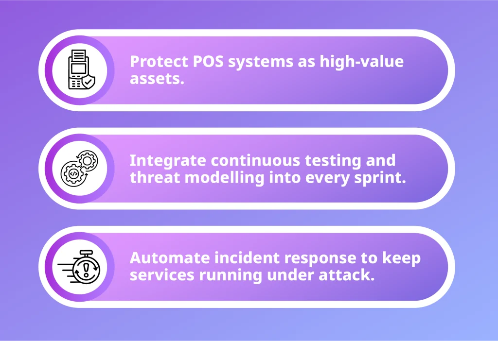 Infographic showing Co-op’s cybersecurity improvements: protecting POS systems, continuous testing, and automated incident response.
