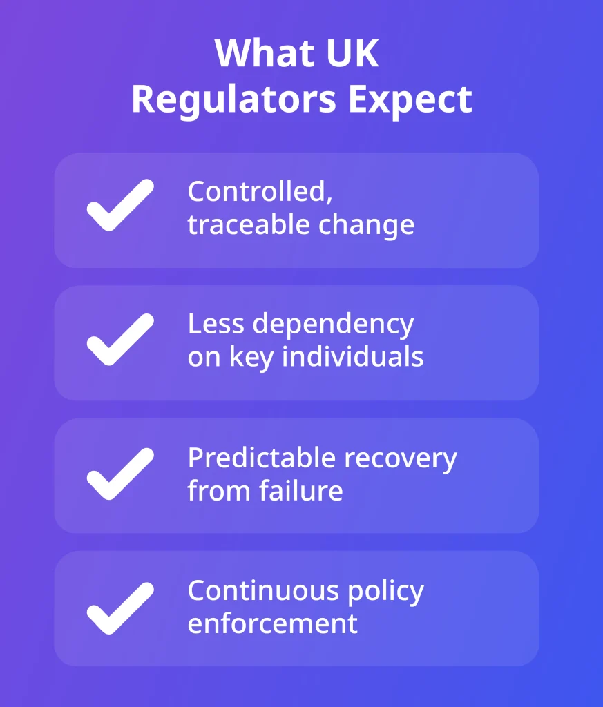 UK regulatory expectations for agentic DevOps and operational resilience