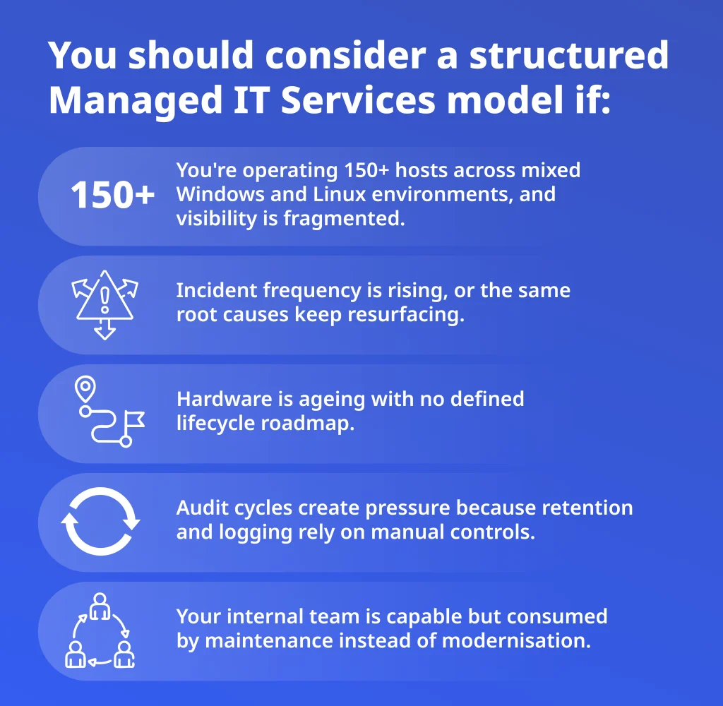 Signs you need managed IT services for hybrid infrastructure