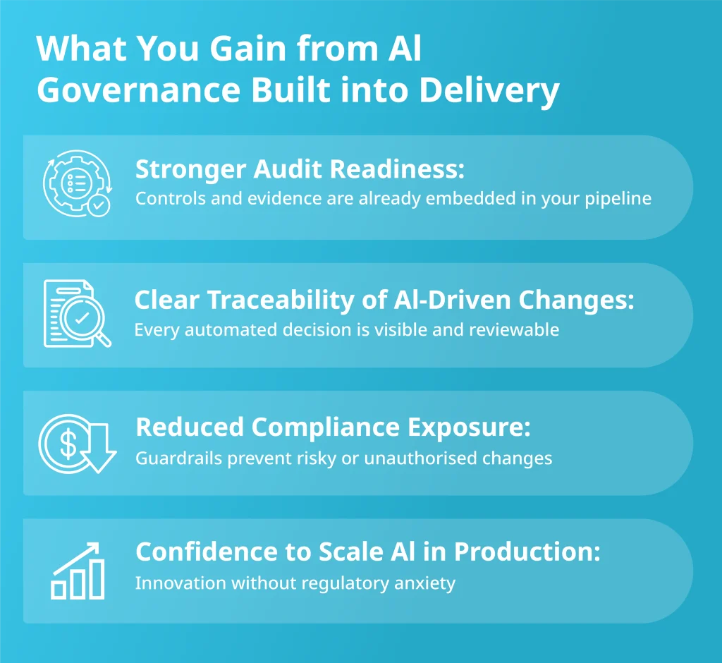 AI governance embedded in DevOps pipelines improving audit readiness, traceability and compliance for UK organisations