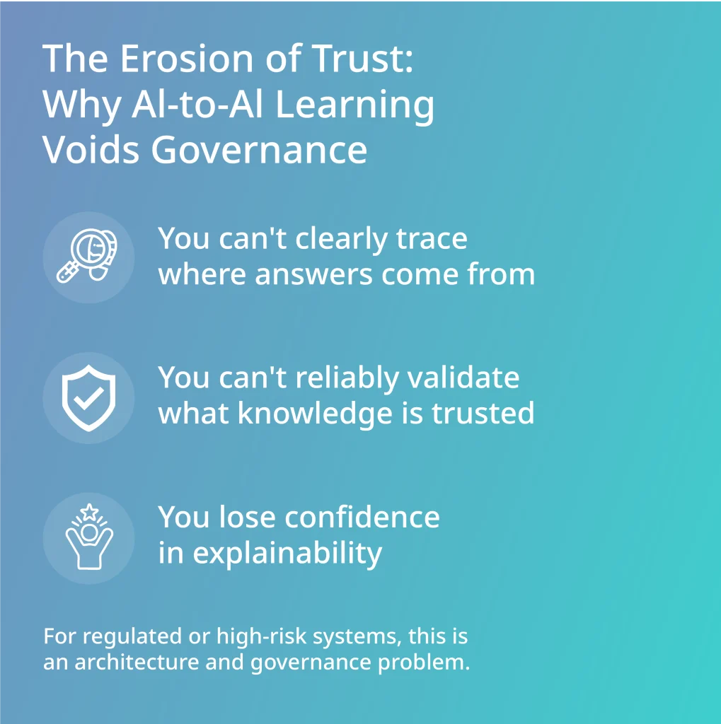 How AI-to-AI learning erodes trust, traceability, and explainability in regulated systems