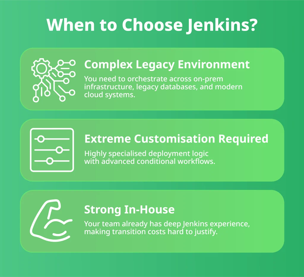 When to choose Jenkins for complex legacy DevOps environments