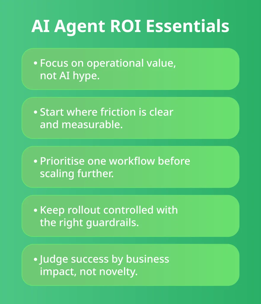 Infographic for Best AI Agent for Business Efficiency showing five core principles for measuring AI agent ROI
