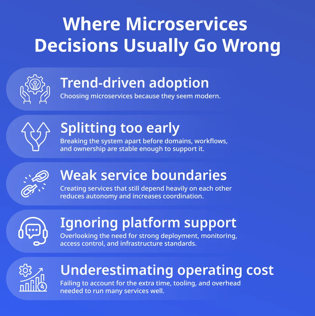 Common microservices decision mistakes infographic with five operational and architectural risk areas