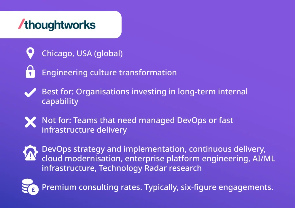 Thoughtworks overview card among top DevOps service companies in 2026 — engineering culture transformation, Chicago, six-figure engagements
