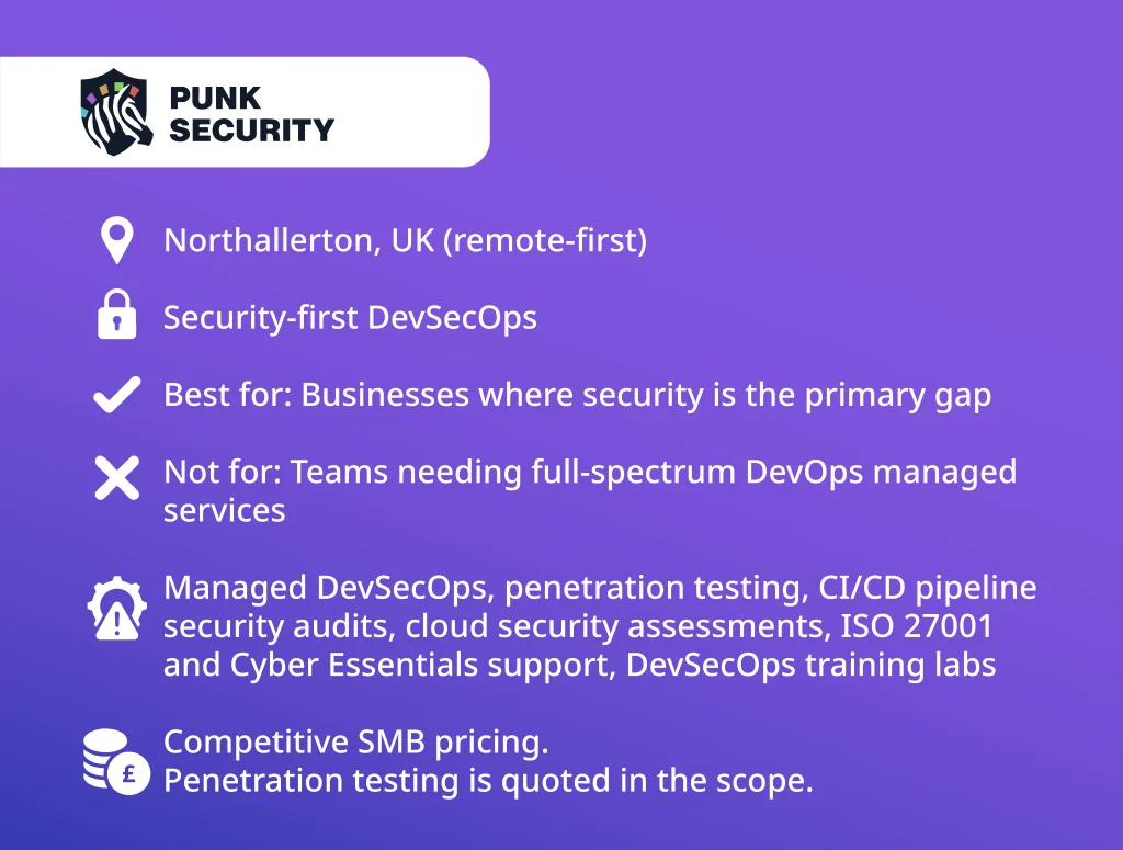 Punk Security overview card among top DevOps service companies in 2026 — security-first DevSecOps, Northallerton UK, competitive SMB pricing