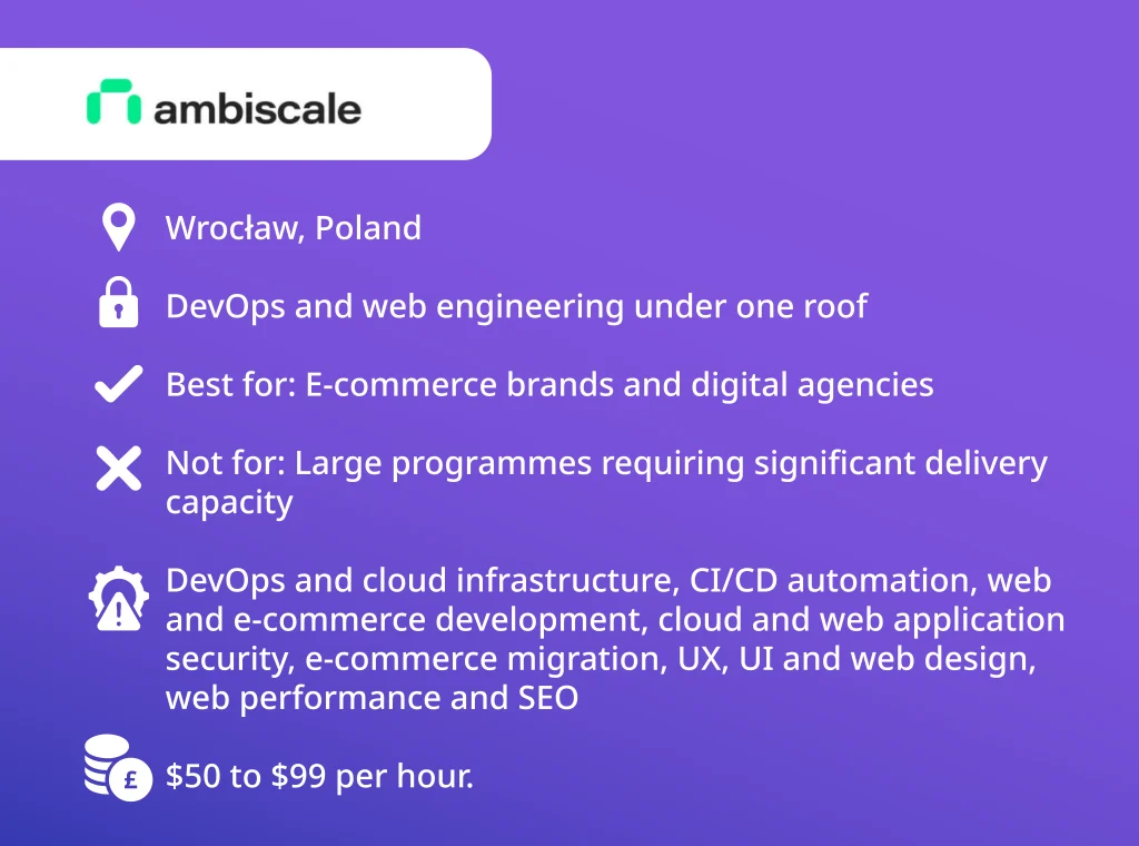 Ambiscale overview card among top DevOps service companies in 2026 — DevOps and web engineering under one roof, Wrocław Poland, $50–$99 per hour