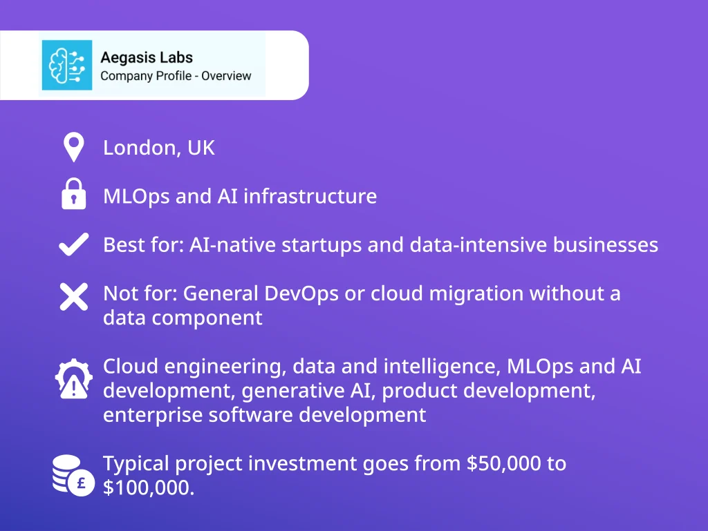 Aegasis Labs overview card among top DevOps service companies in 2026 — MLOps and AI infrastructure, London UK, projects from $50,000 to $100,000
