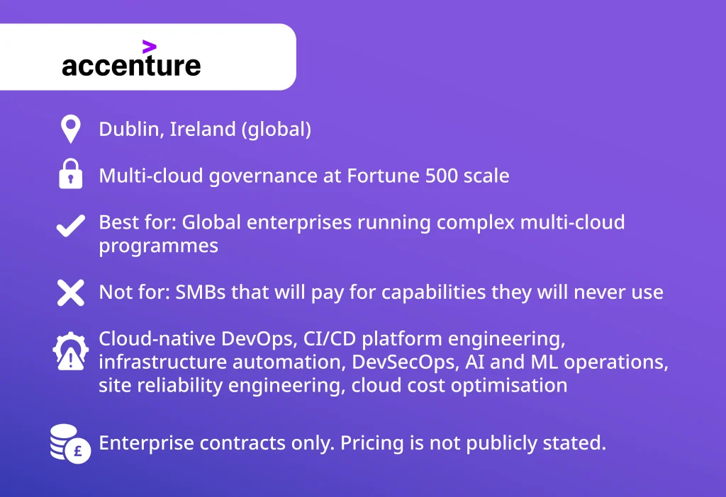 Accenture overview card among top DevOps service companies in 2026 — multi-cloud governance at Fortune 500 scale, Dublin, enterprise contracts only