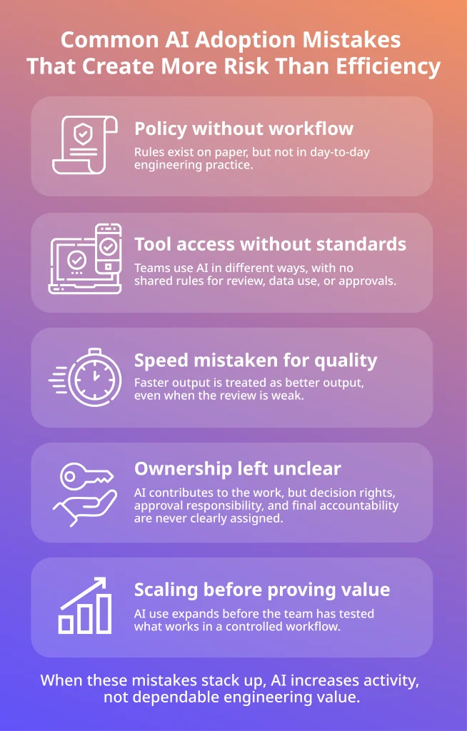 AI adoption mistakes infographic showing governance gaps that increase engineering risk