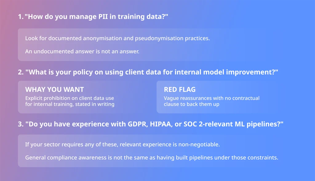 Three data due diligence questions CTOs should ask every AI engineering company, covering PII handling, training data policy, and compliance experience