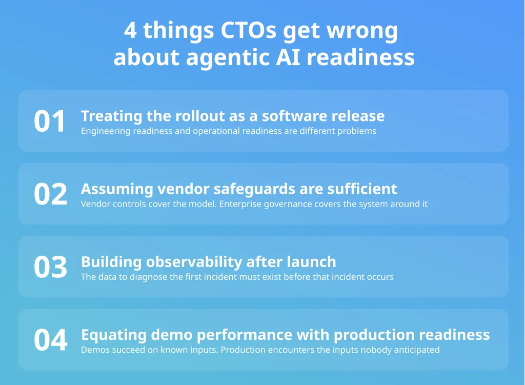 Four agentic AI readiness mistakes CTOs make: treating rollout as a software release, assuming vendor safeguards are enough, building observability after launch, and equating demo performance with production readiness