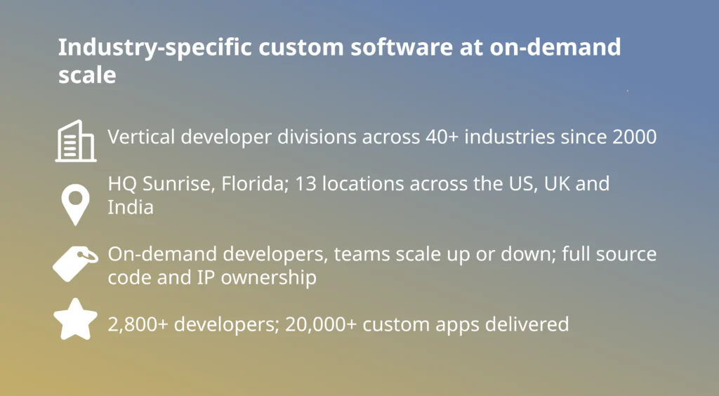 Chetu profile among the top custom software development companies, 2,800+ developers across 40+ industries since 2000, HQ Sunrise