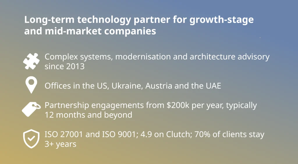 Mind Studios profile among the top custom software development companies, long-term partnerships from $200k a year, ISO 27001 certified