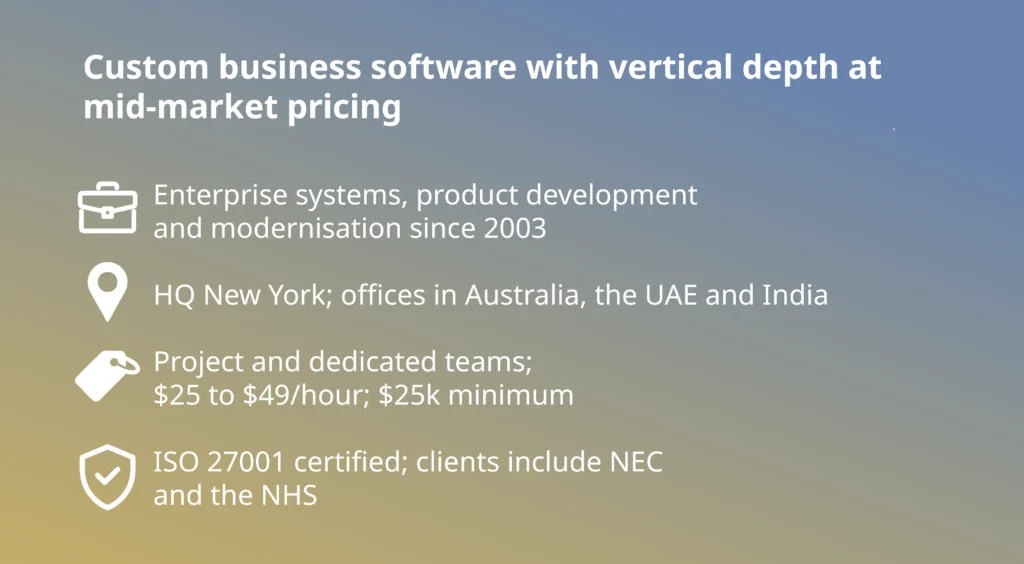 Fingent summary among the top custom software development companies, vertical business software at $25 to $49 per hour, HQ New York