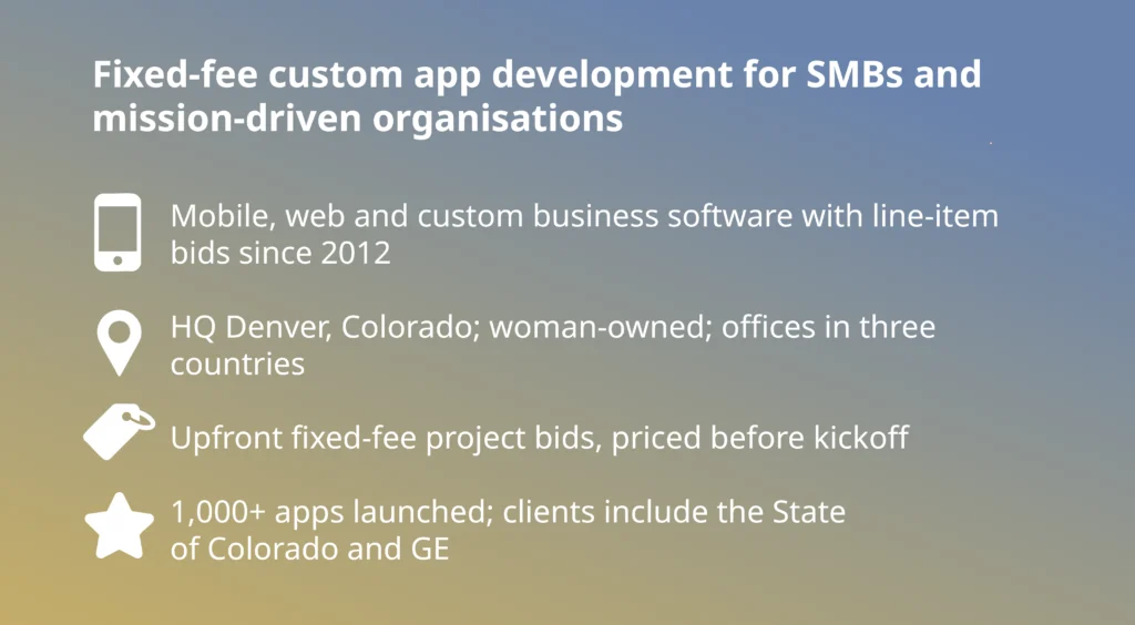 AppIt Ventures card among the top custom software development companies, fixed-fee app builds for SMBs, woman-owned, HQ Denver