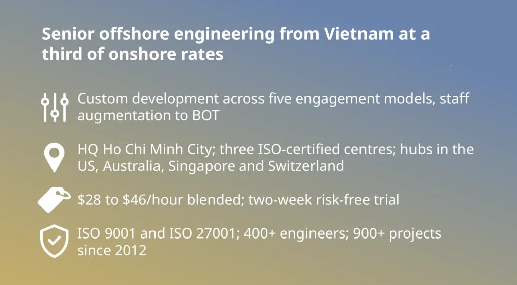 Saigon Technology profile among the top custom software development companies, senior offshore engineering from Vietnam at $28 to $46 per hour blended