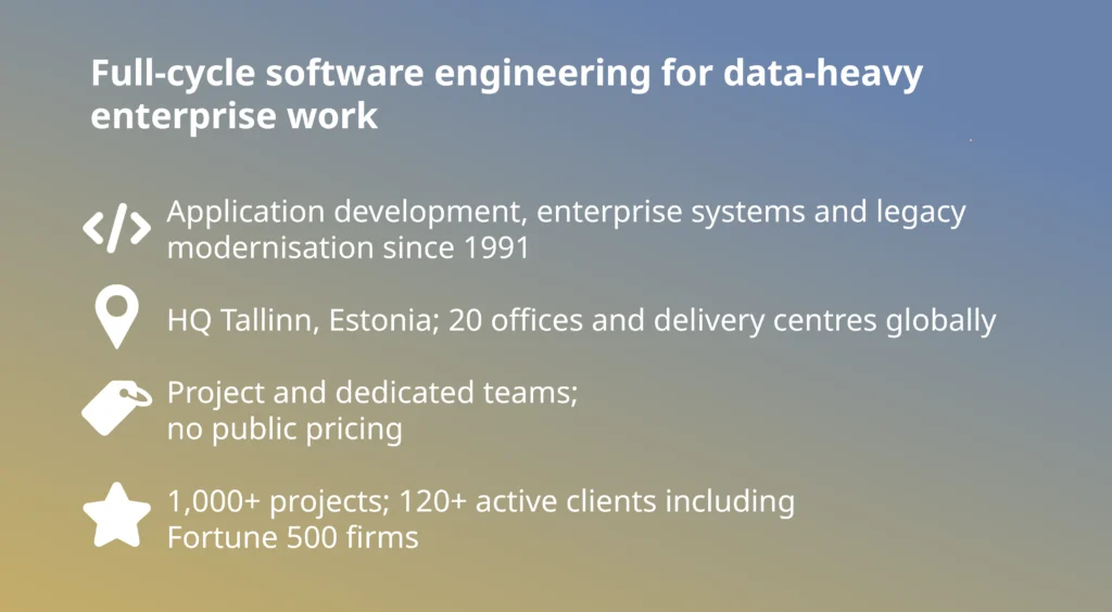 ELEKS summary among the top custom software development companies, full-cycle engineering since 1991, 1,000+ projects, HQ Tallinn
