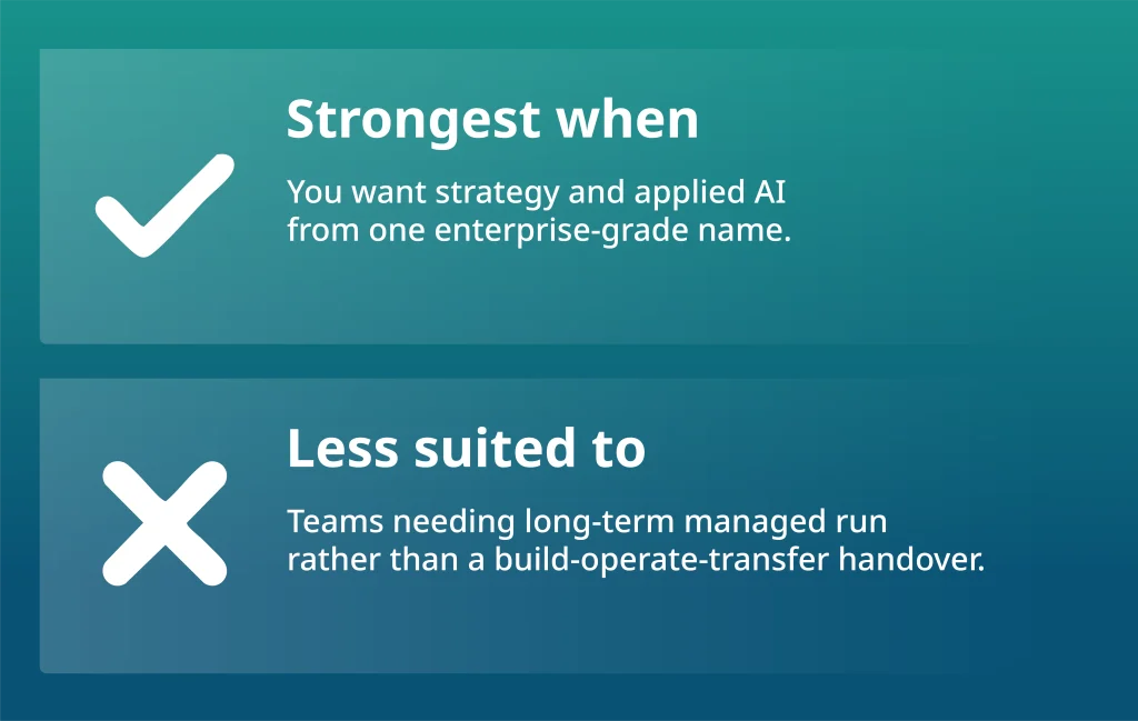 BCG fit and limitations among top AI consulting companies