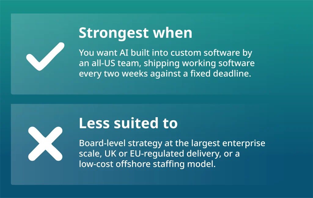 Sketch fit and limitations among top AI consulting companies