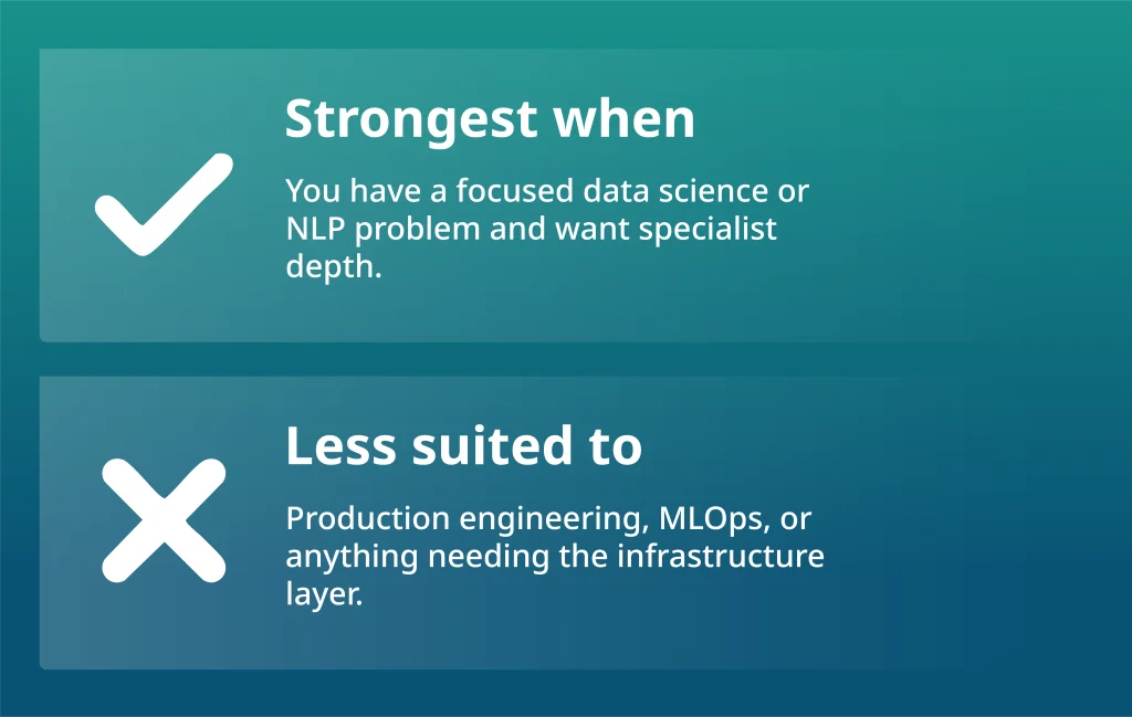 Deeper Insights fit among AI consulting companies for NLP