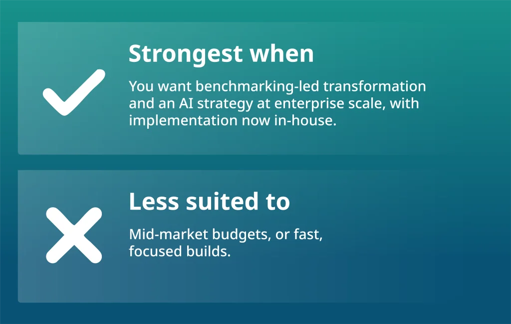 Hackett Group fit among enterprise AI consulting companies