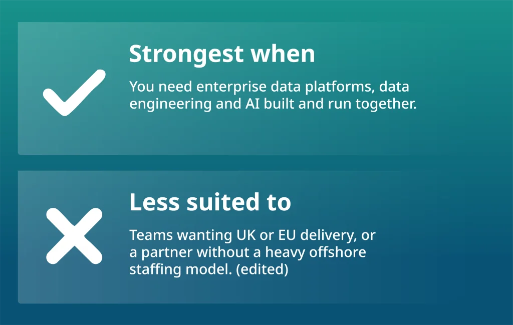 Algoscale fit among full-stack AI consulting companies