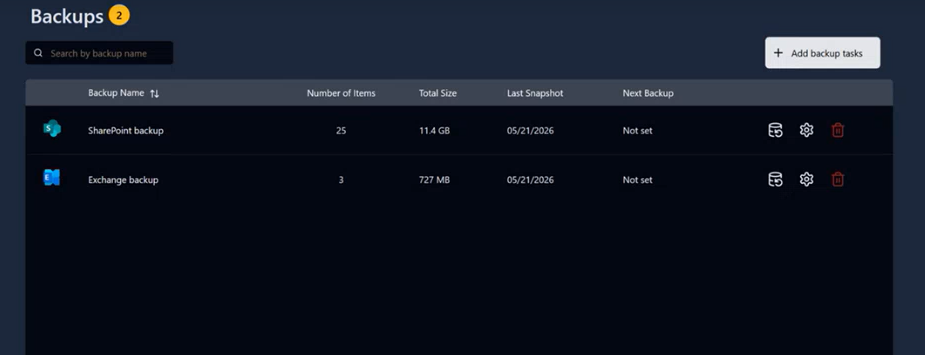 Recoverable Backups screen listing SharePoint and Exchange Microsoft 365 backup tasks