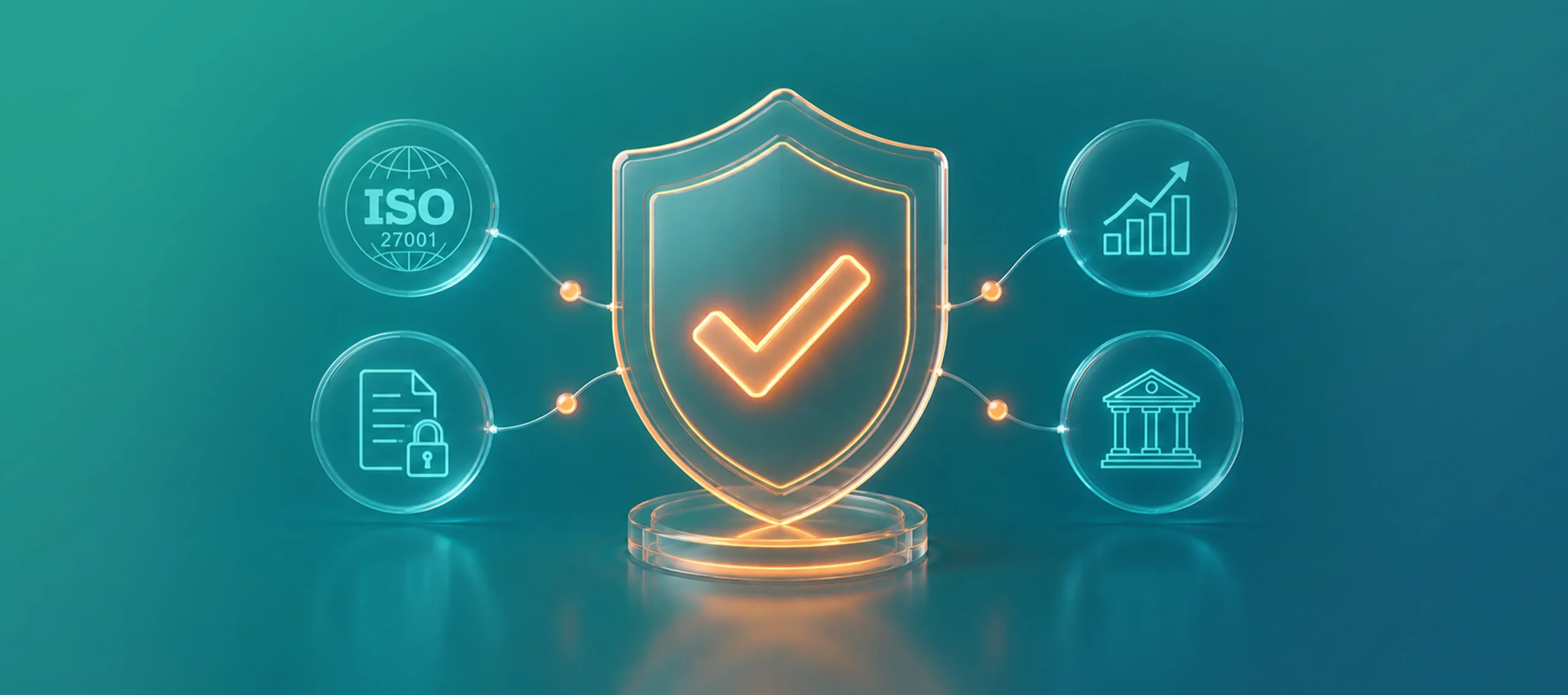 ISO 27001 and AI in finance shield linking certification, document security, growth and banking icons