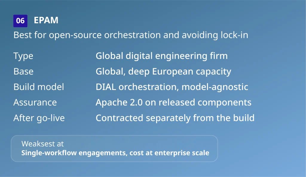 EPAM profile card: agentic AI development company for open-source orchestration without lock-in