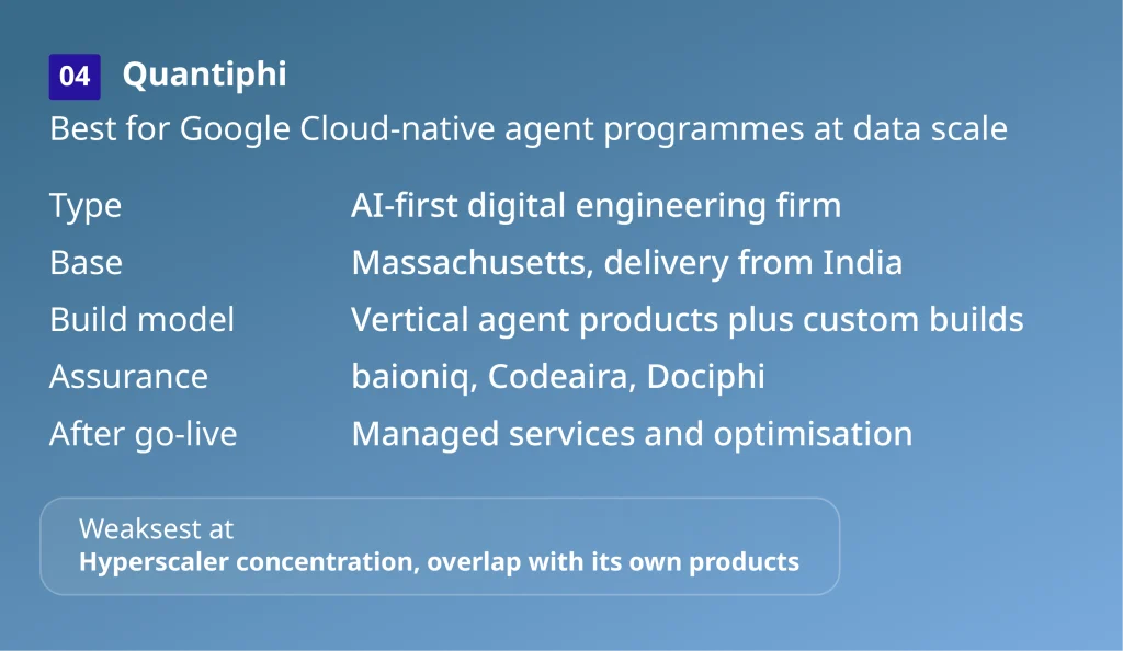 Quantiphi profile card: agentic AI development company for Google Cloud-native agent programmes