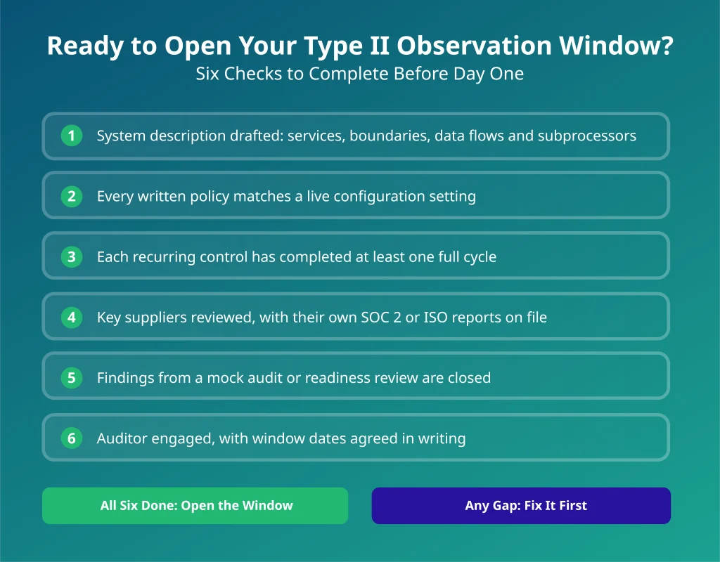 SOC 2 remediation checklist of six readiness checks to complete before opening a Type II observation window